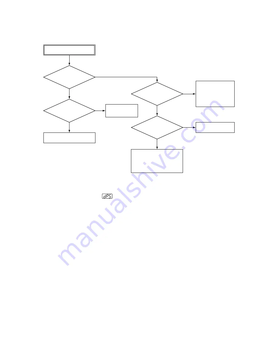 Mitsubishi TDJ300D Service Manual Download Page 54