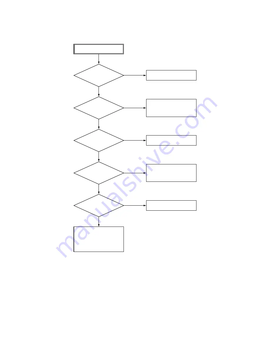 Mitsubishi TDJ300D Service Manual Download Page 57