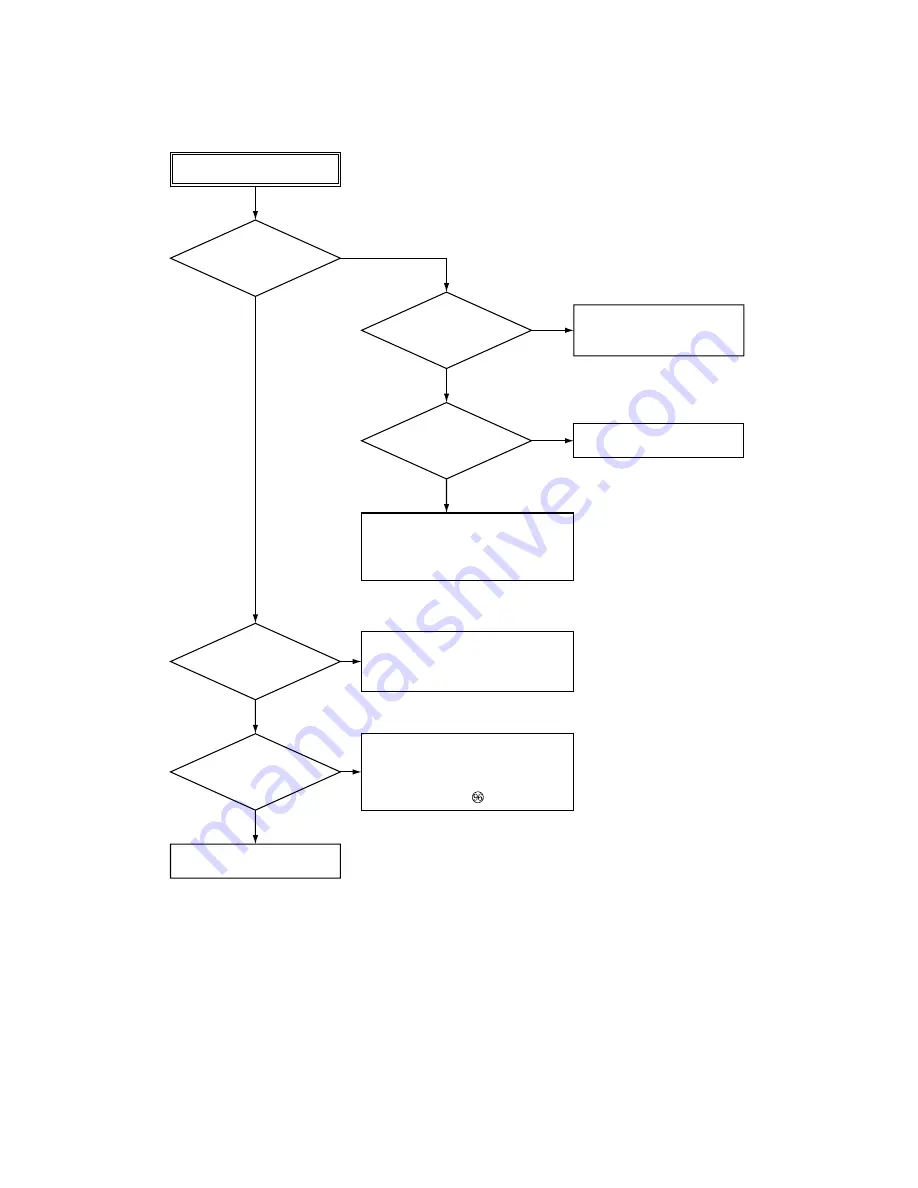 Mitsubishi TDJ300D Service Manual Download Page 59