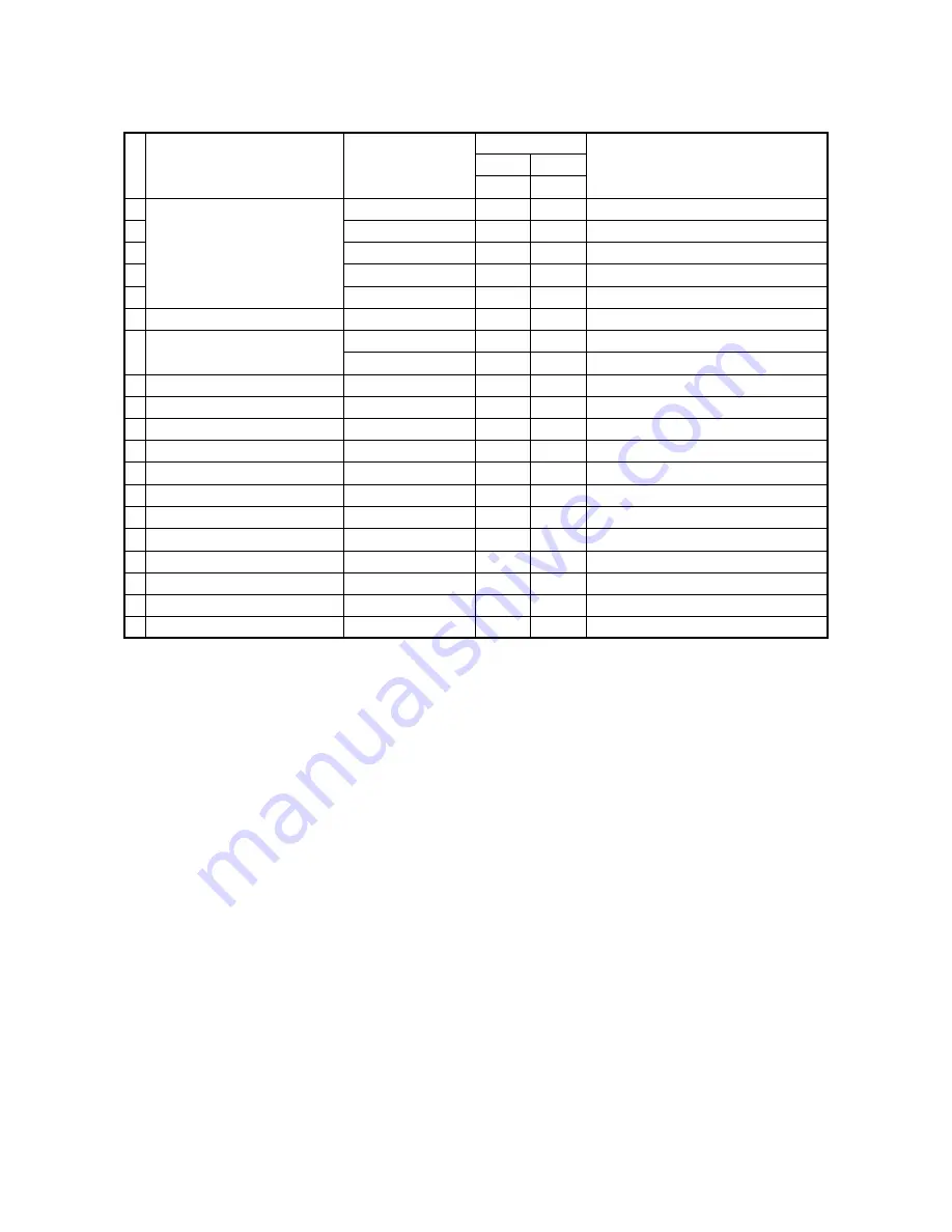 Mitsubishi TDJ300D Service Manual Download Page 90