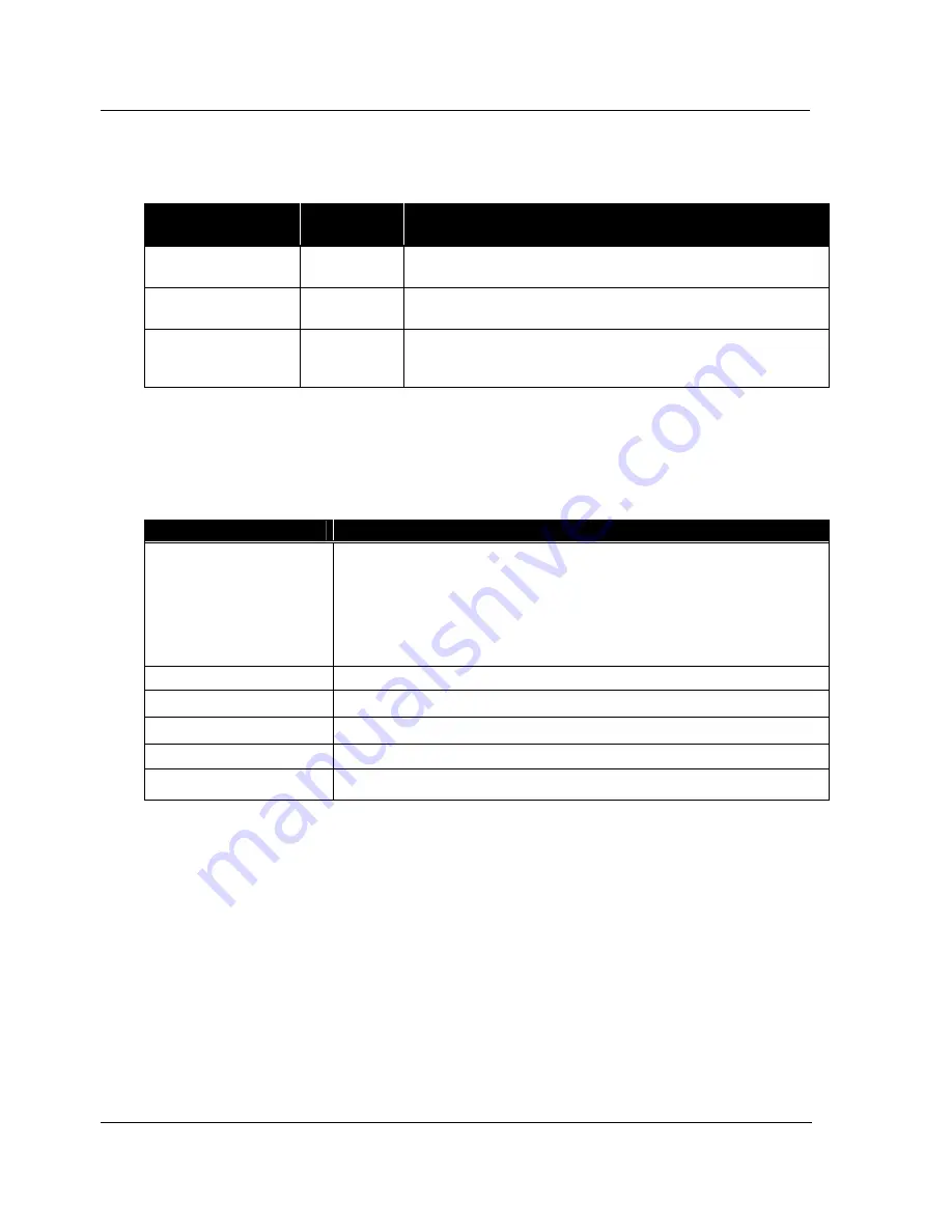 Mitsubishi TDP-324 User Manual Download Page 30