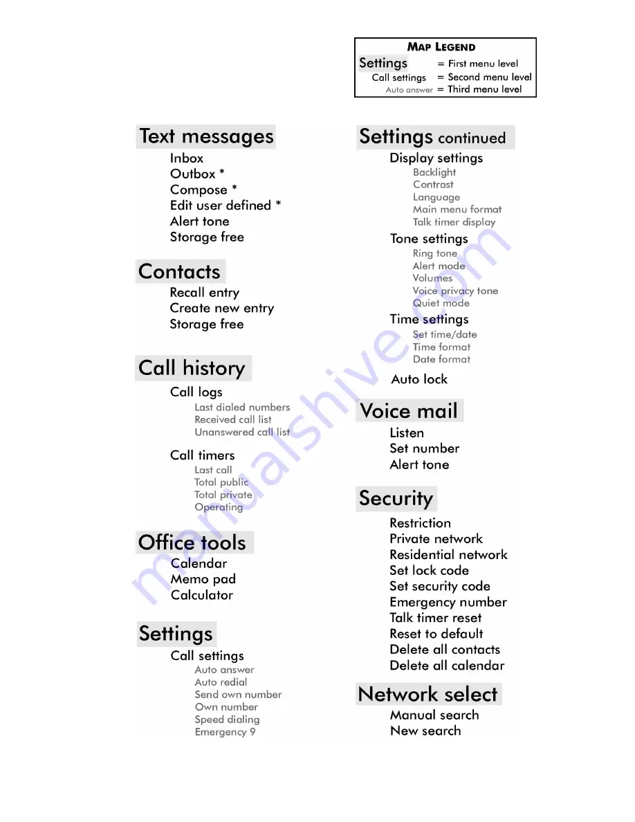 Mitsubishi Trium T300 User Manual Download Page 27