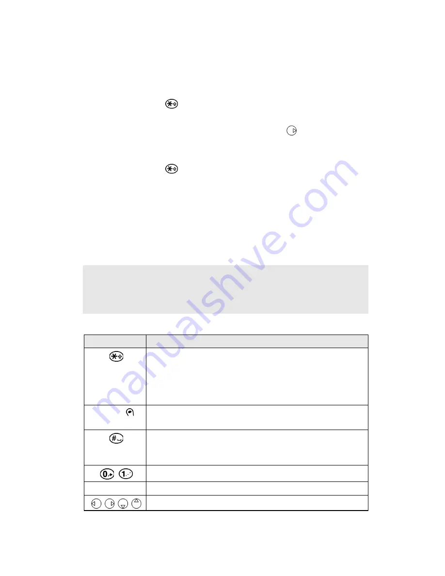 Mitsubishi Trium T300 User Manual Download Page 30