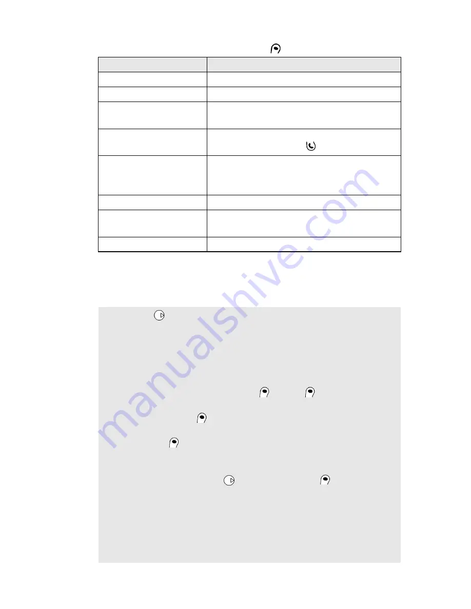 Mitsubishi Trium T300 User Manual Download Page 33