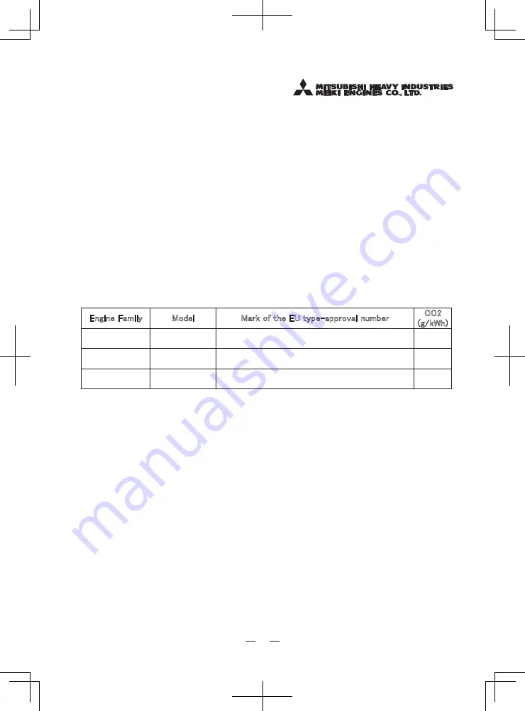 Mitsubishi TUE Series Instruction Manual Download Page 17