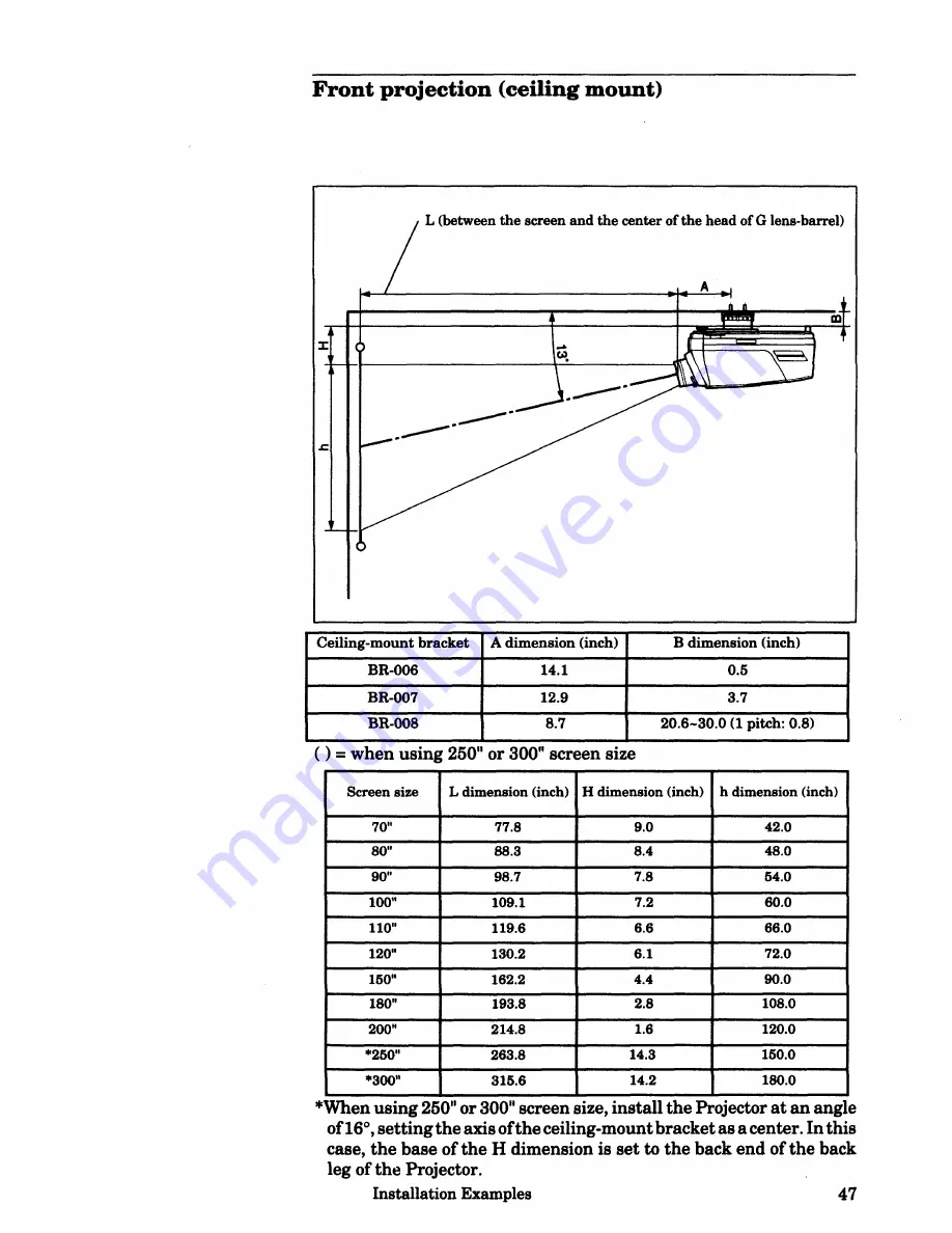 Mitsubishi VS-1281 Owner'S Manual Download Page 49