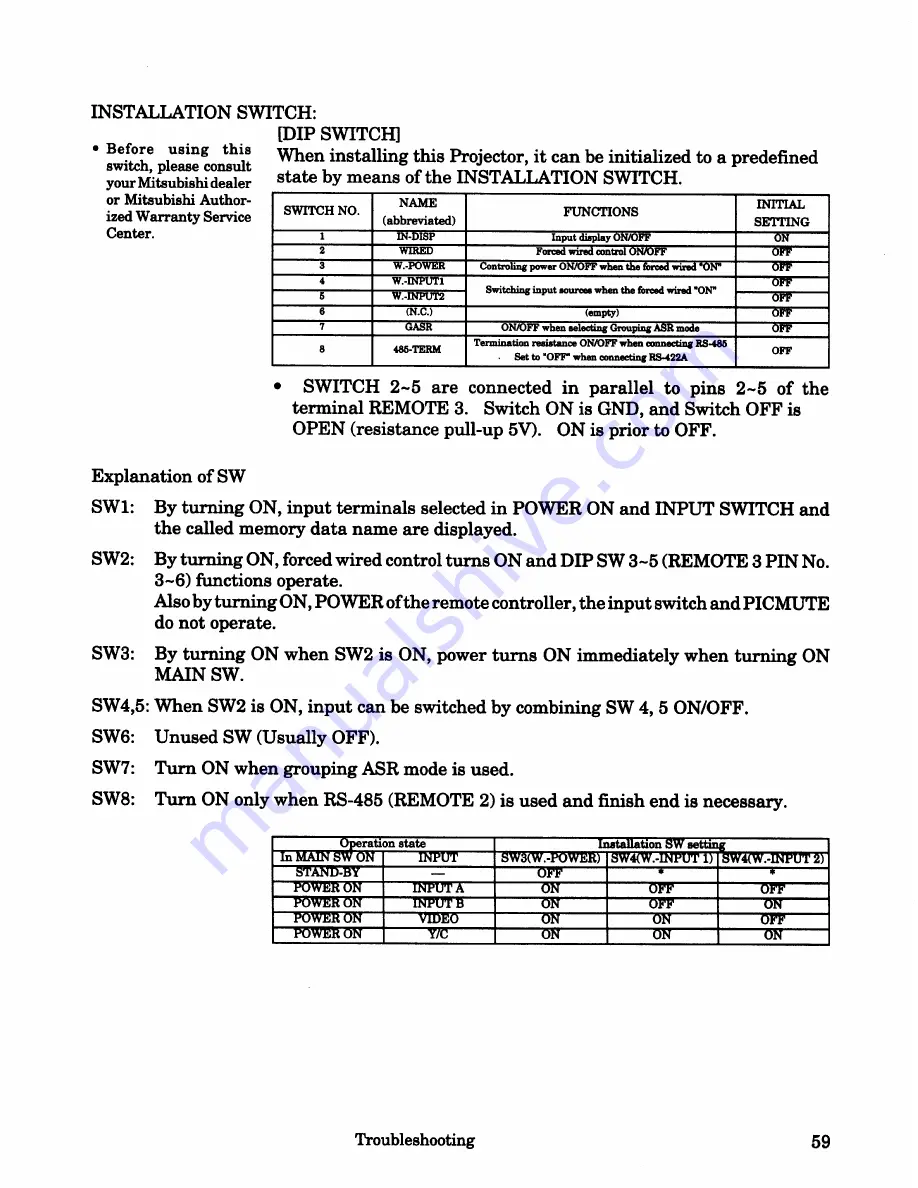 Mitsubishi VS-1281 Owner'S Manual Download Page 61