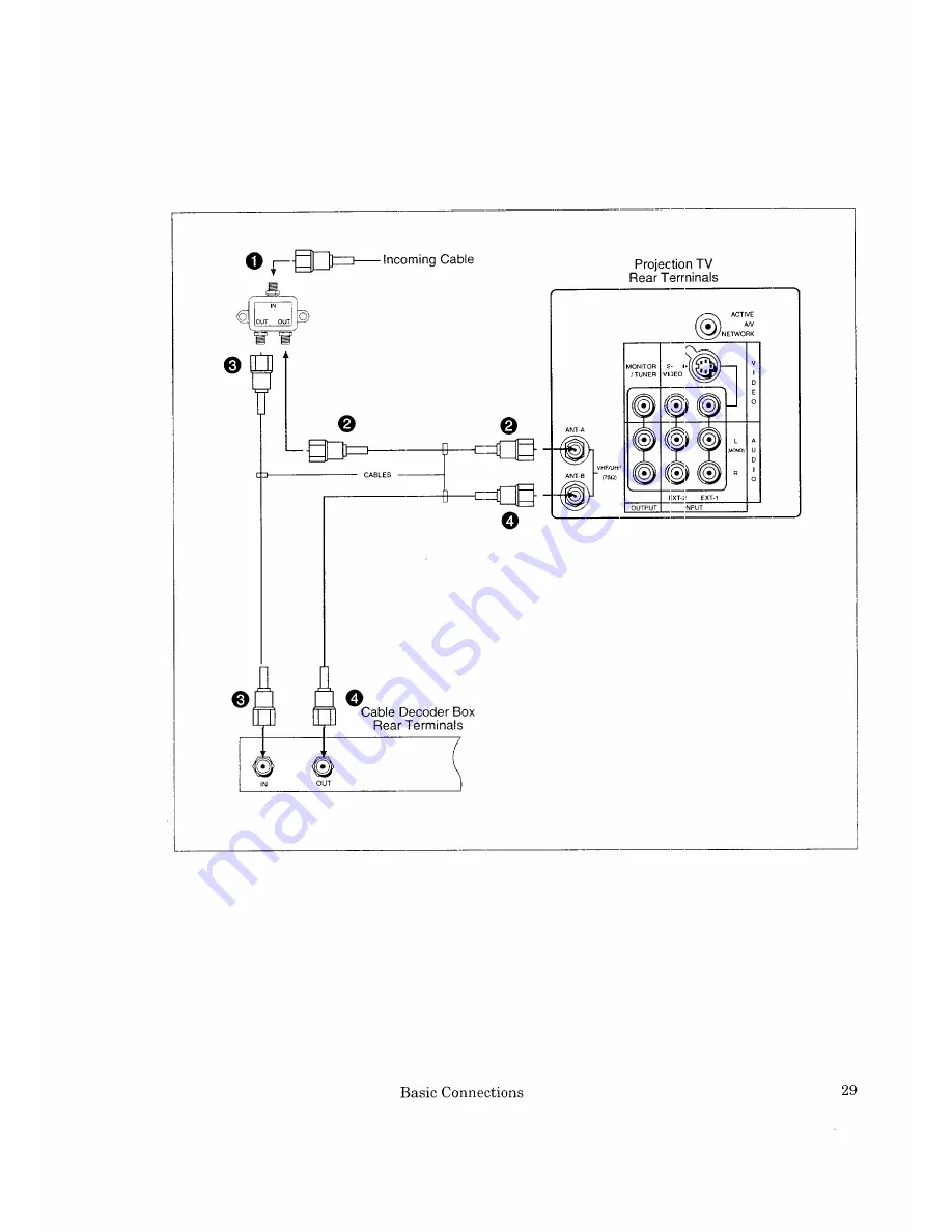 Mitsubishi VS-4541 Owner'S Manual Download Page 29