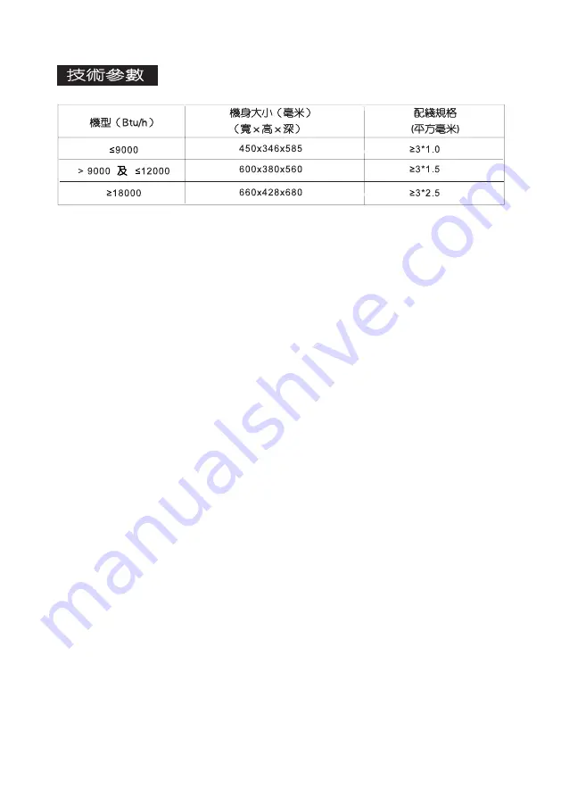 Mitsubishi WRK20MB2 Скачать руководство пользователя страница 36