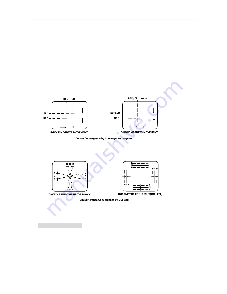 MITSUI MTV-DV05 Скачать руководство пользователя страница 8