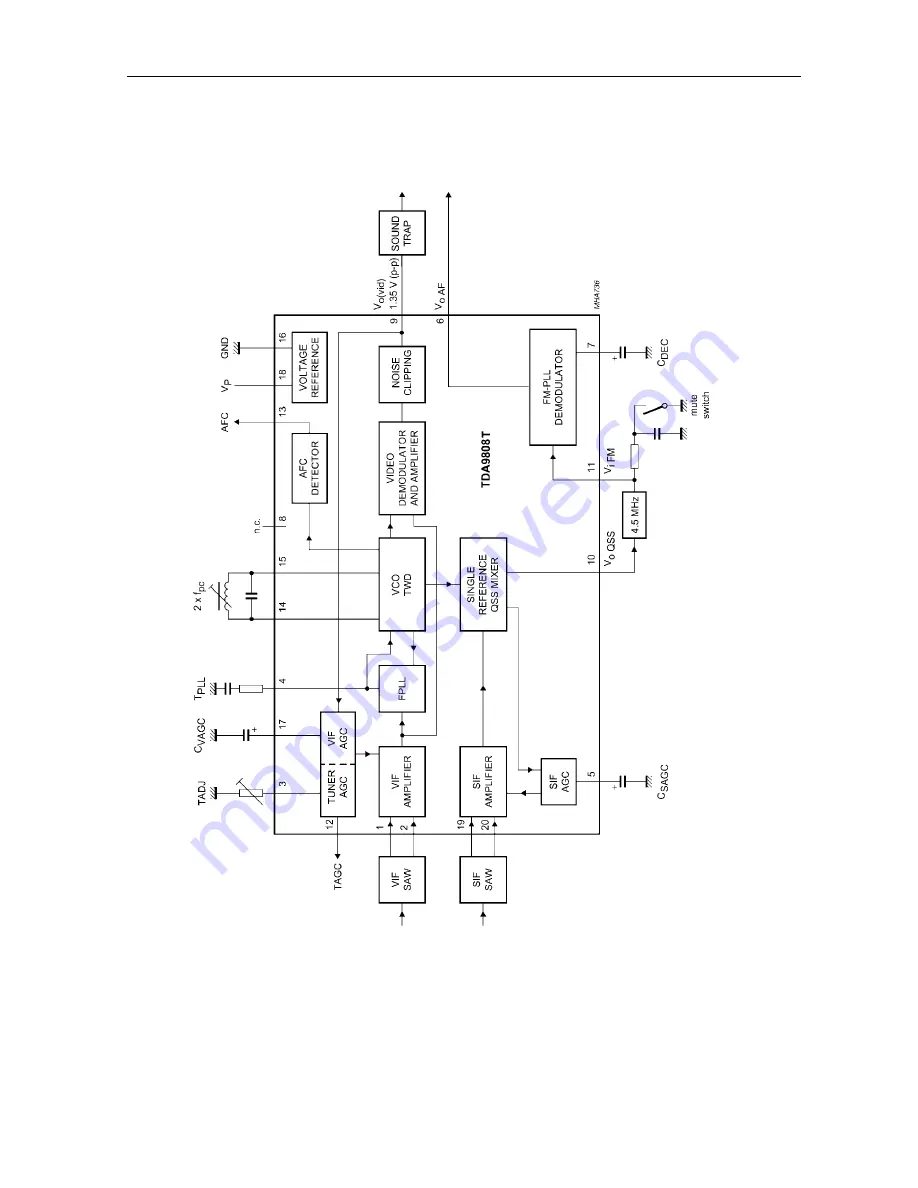 MITSUI MTV-DV05 Скачать руководство пользователя страница 30