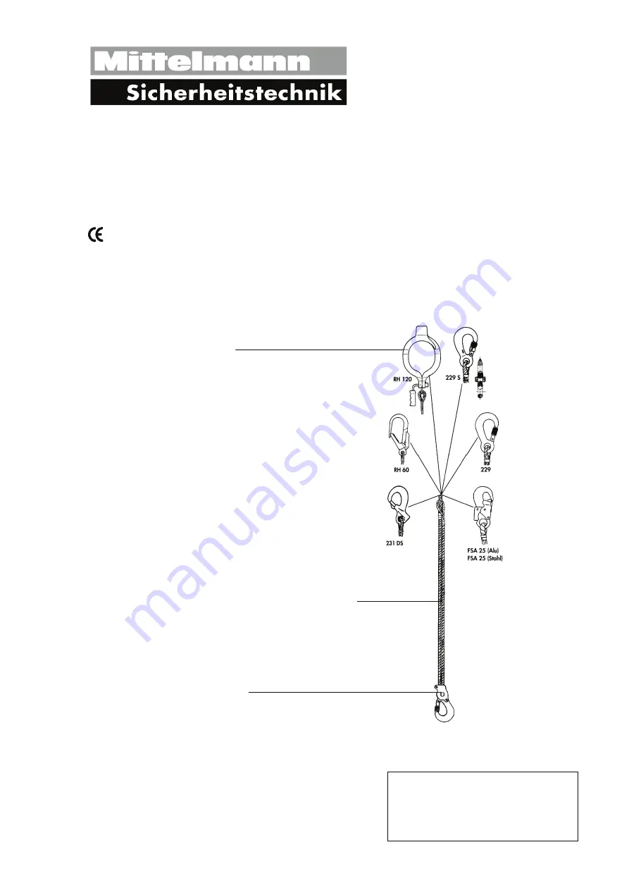 Mittelmann FD2/16-1,5-HA Use Instructions Download Page 5