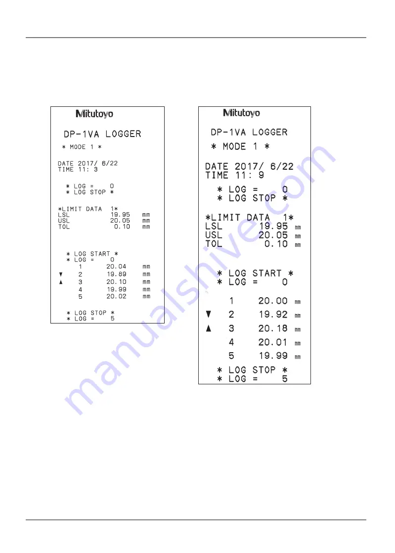 Mitutoyo DP-1VA LOGGER User Manual Download Page 62