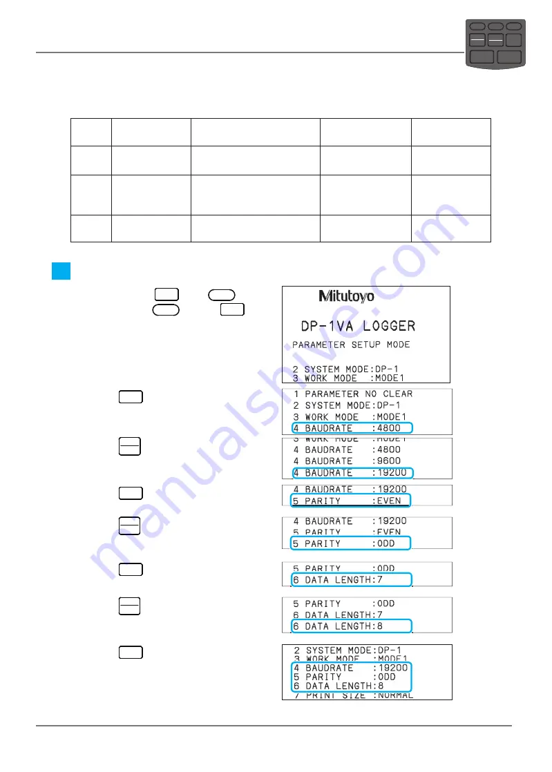 Mitutoyo DP-1VA LOGGER Скачать руководство пользователя страница 72