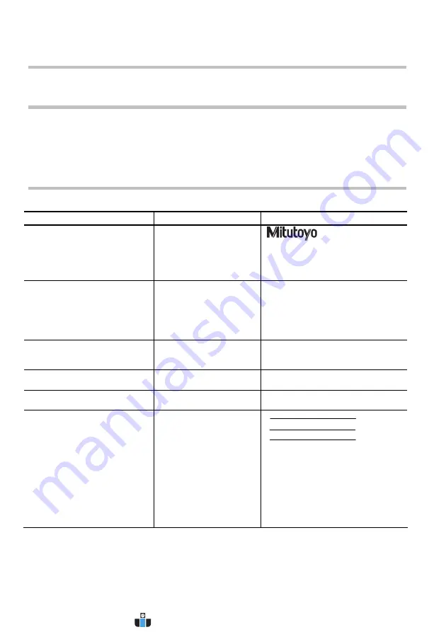 Mitutoyo DP-1VR User Manual Download Page 33