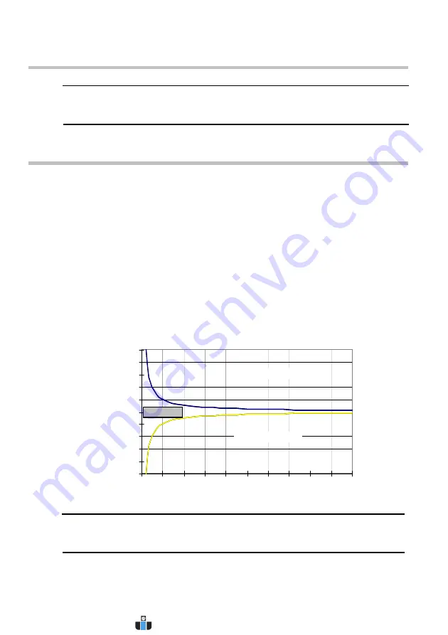 Mitutoyo DP-1VR User Manual Download Page 54