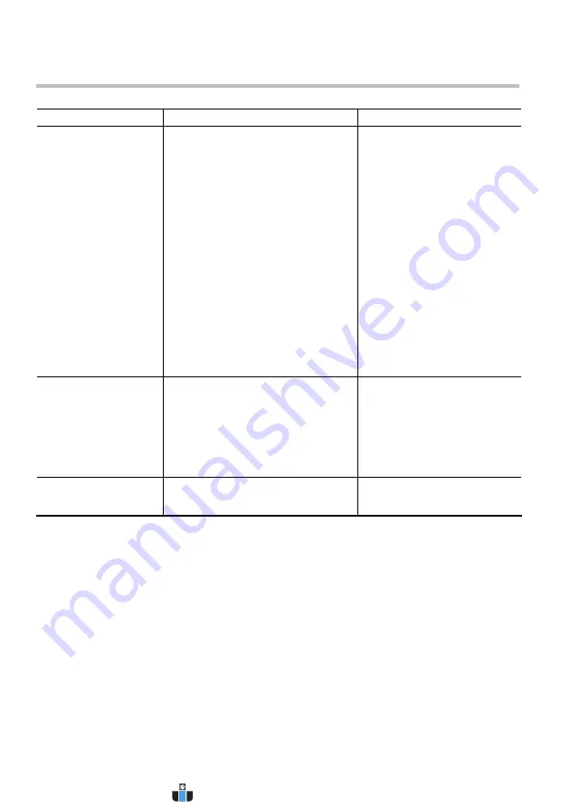 Mitutoyo DP-1VR User Manual Download Page 61