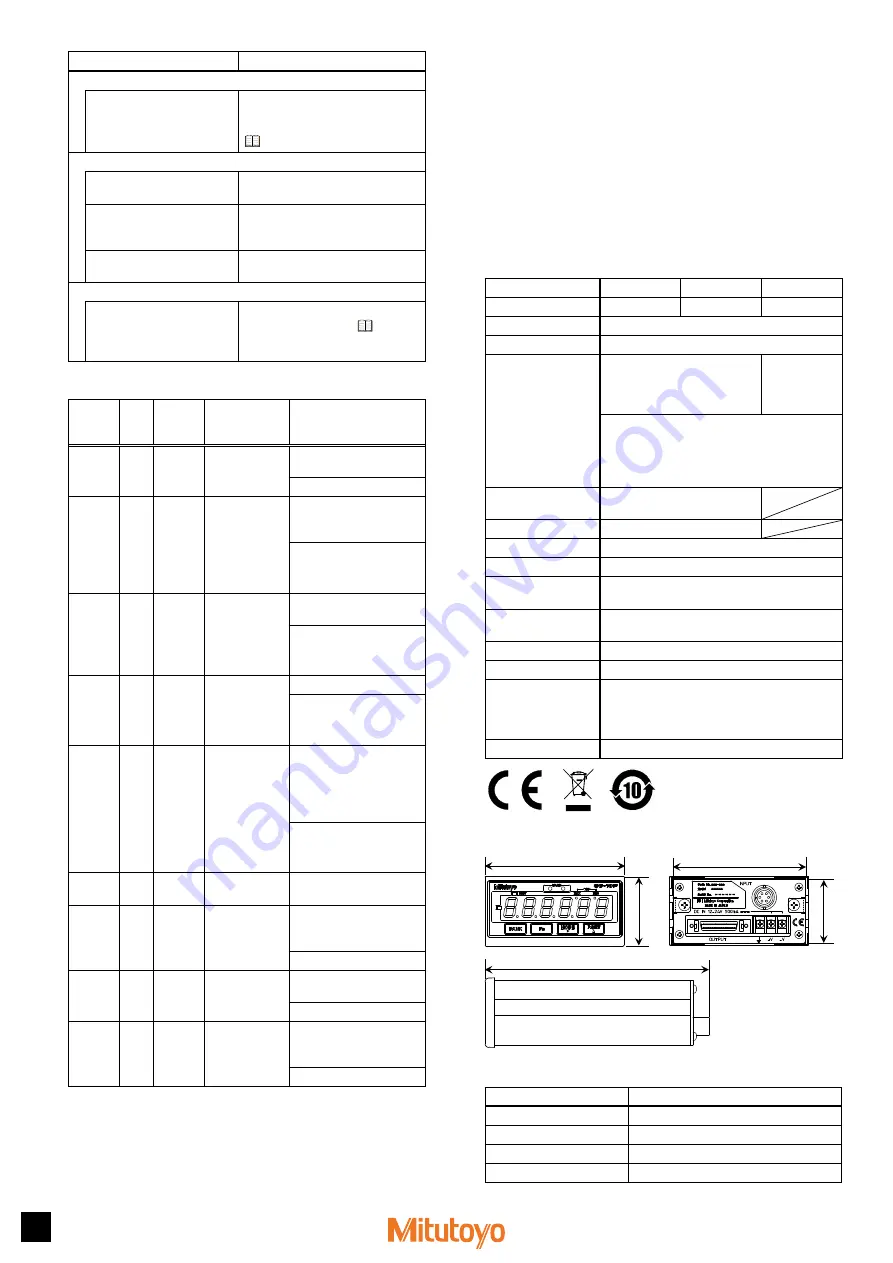 Mitutoyo EG-101P Скачать руководство пользователя страница 8