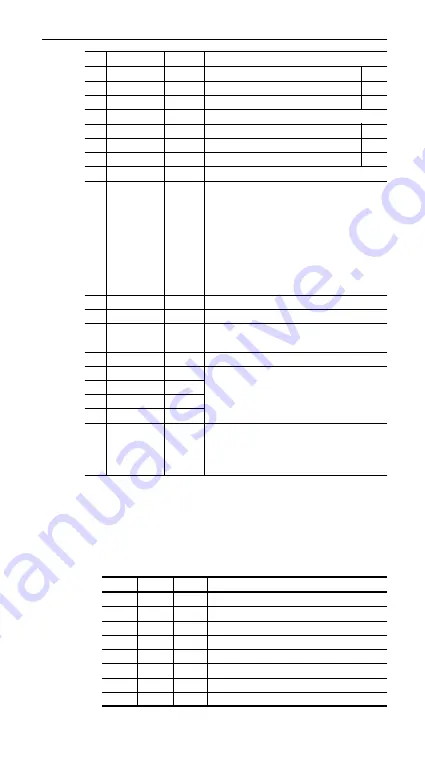 Mitutoyo EV Counter User Manual Download Page 55