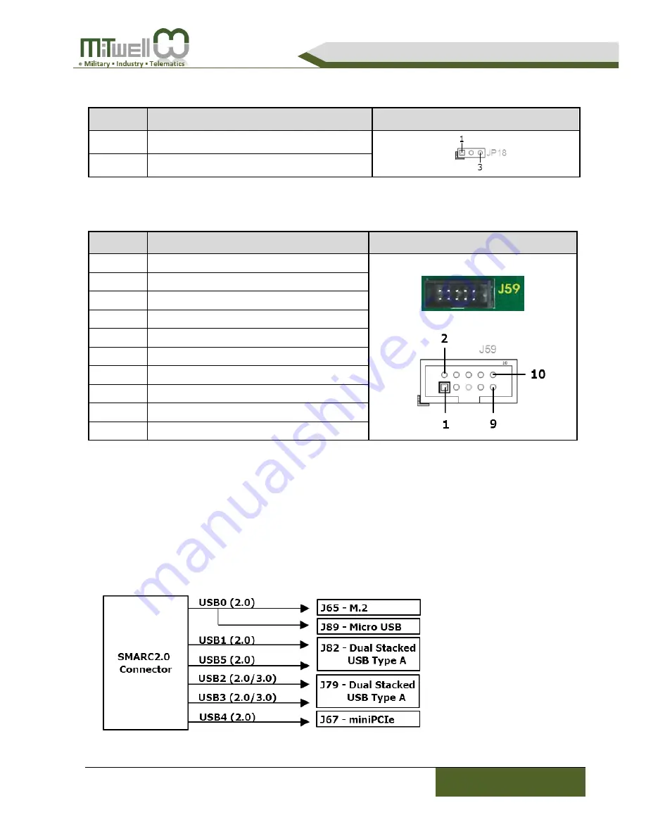 MiTWell PSMC-C301 User Manual Download Page 17