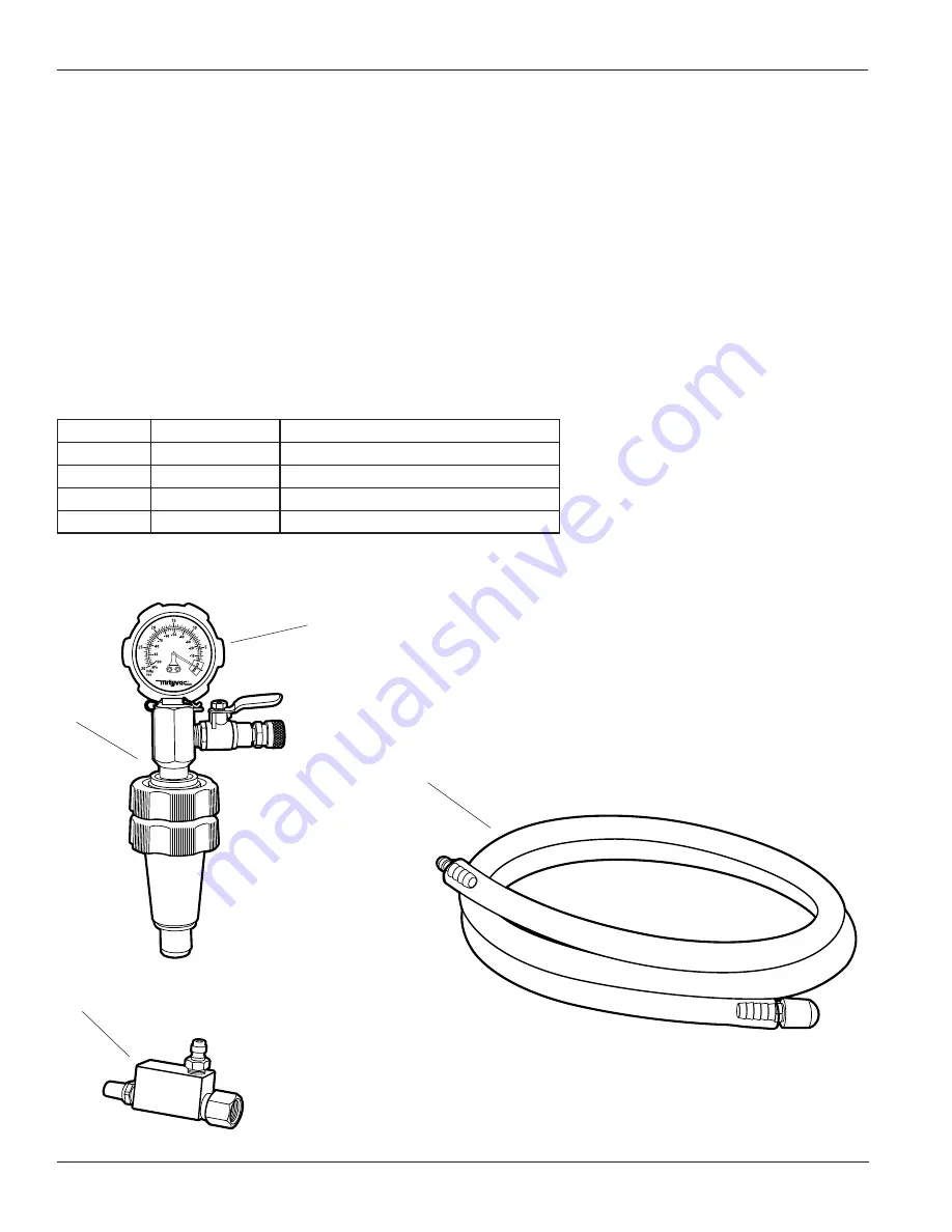 Mityvac MV4533 User Manual Download Page 2