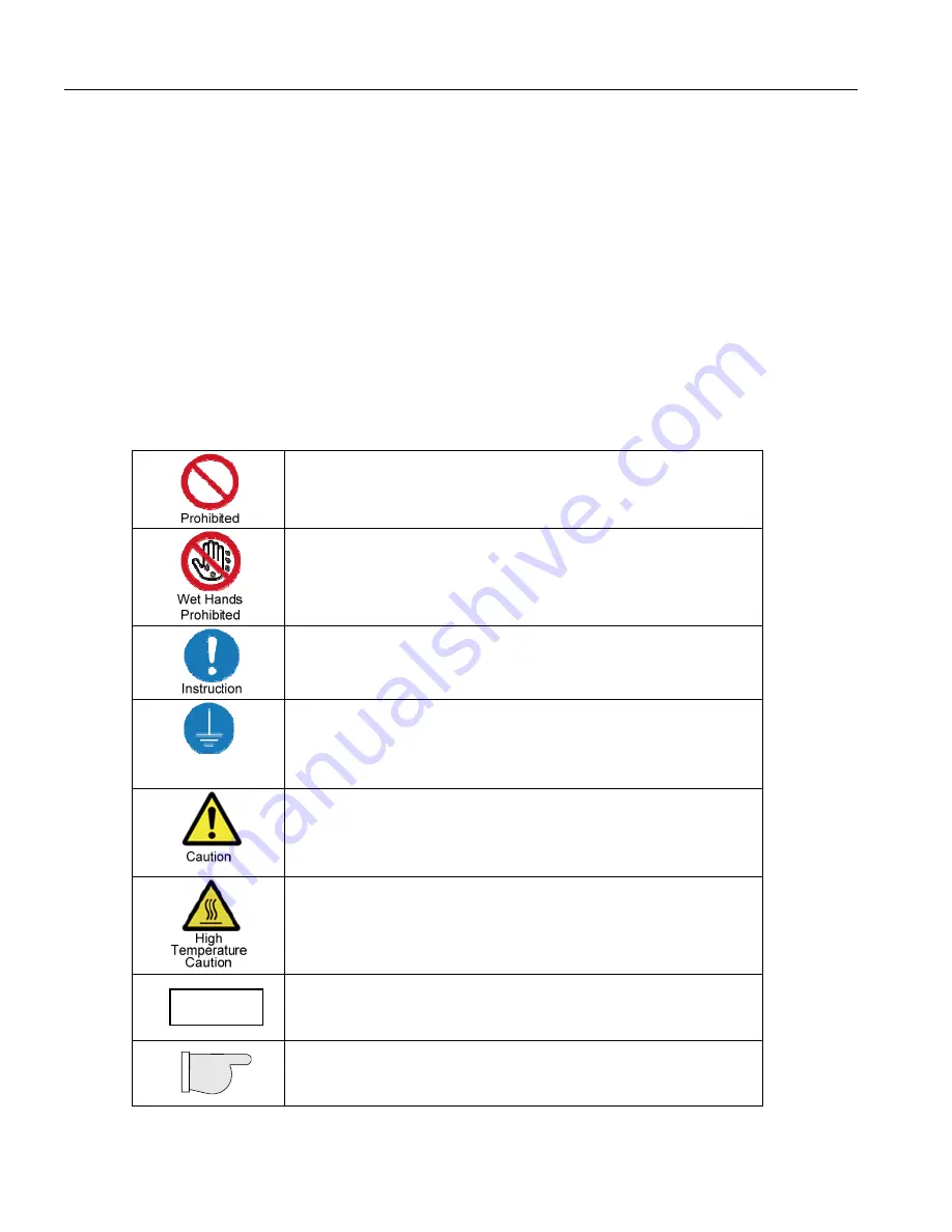 Miura MP1-200 Operation Manual Download Page 4