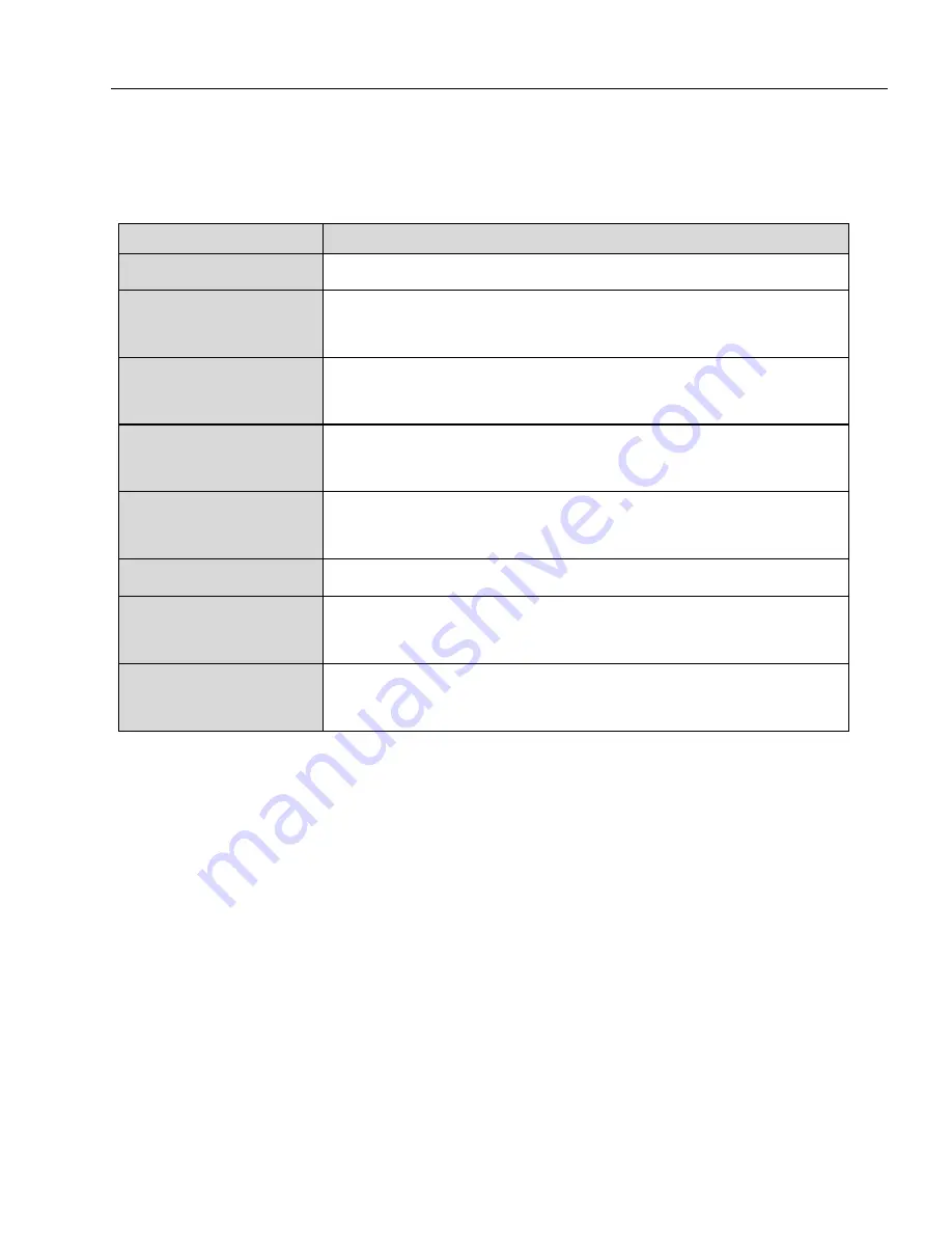 Miura MP1-200 Operation Manual Download Page 5