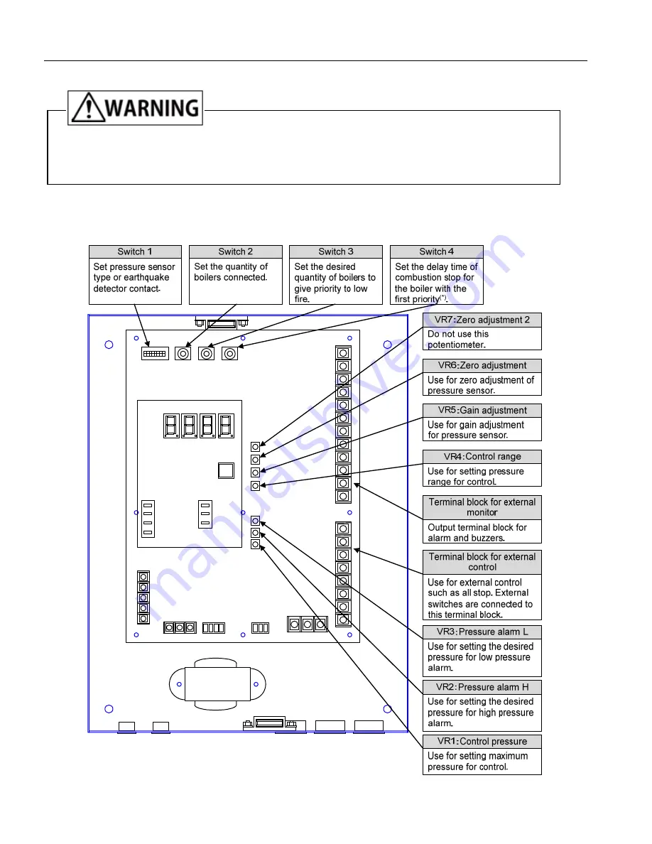 Miura MP1-200 Operation Manual Download Page 18