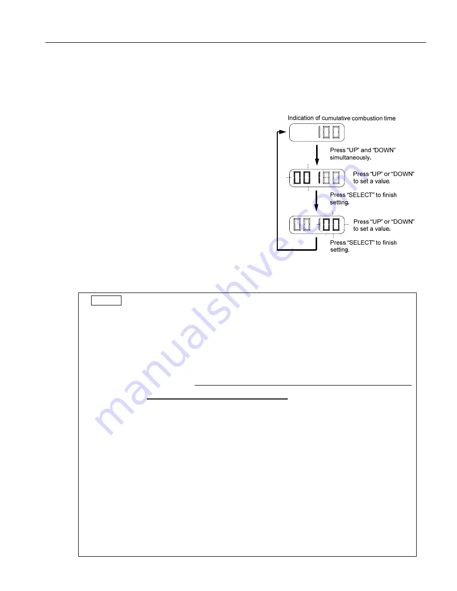 Miura MP1-200 Operation Manual Download Page 31