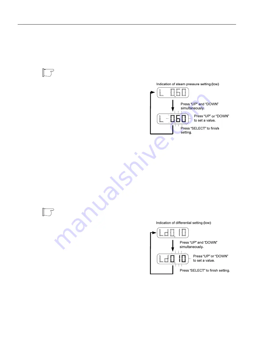 Miura MP1-200 Operation Manual Download Page 34