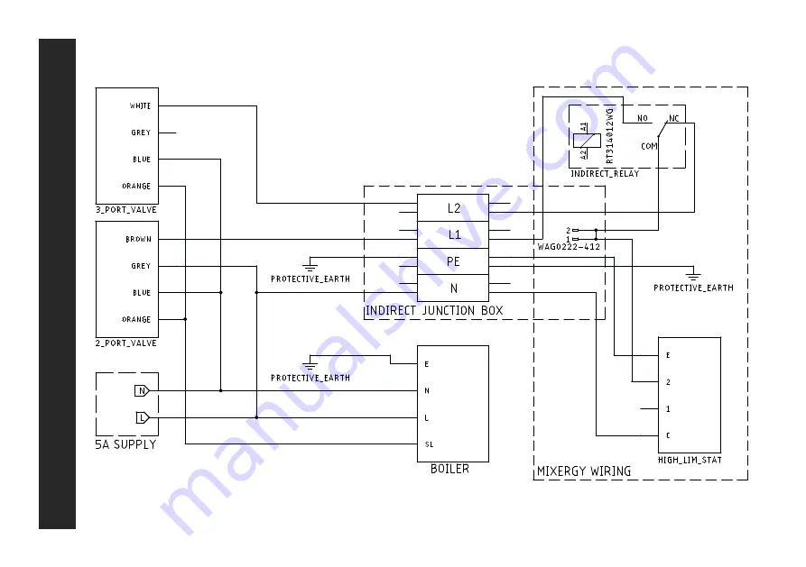 Mixergy M0008 Скачать руководство пользователя страница 16