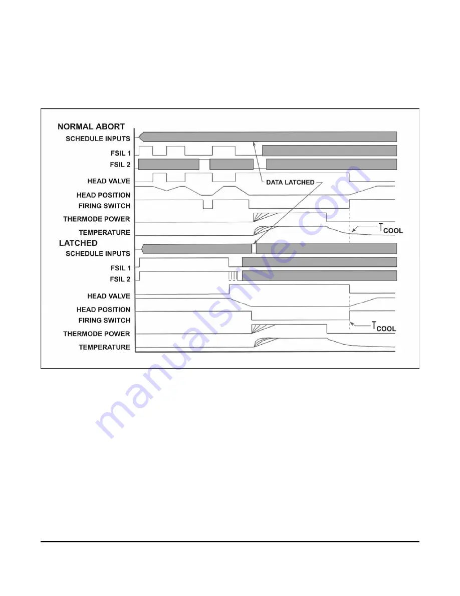 Miyachi Unitek 1-292-01 Скачать руководство пользователя страница 78