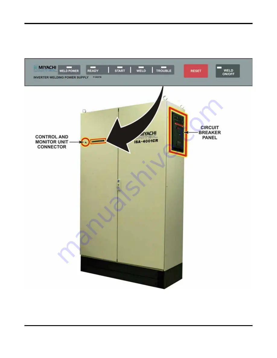 Miyachi Unitek ISA Series Operator'S Manual Download Page 14