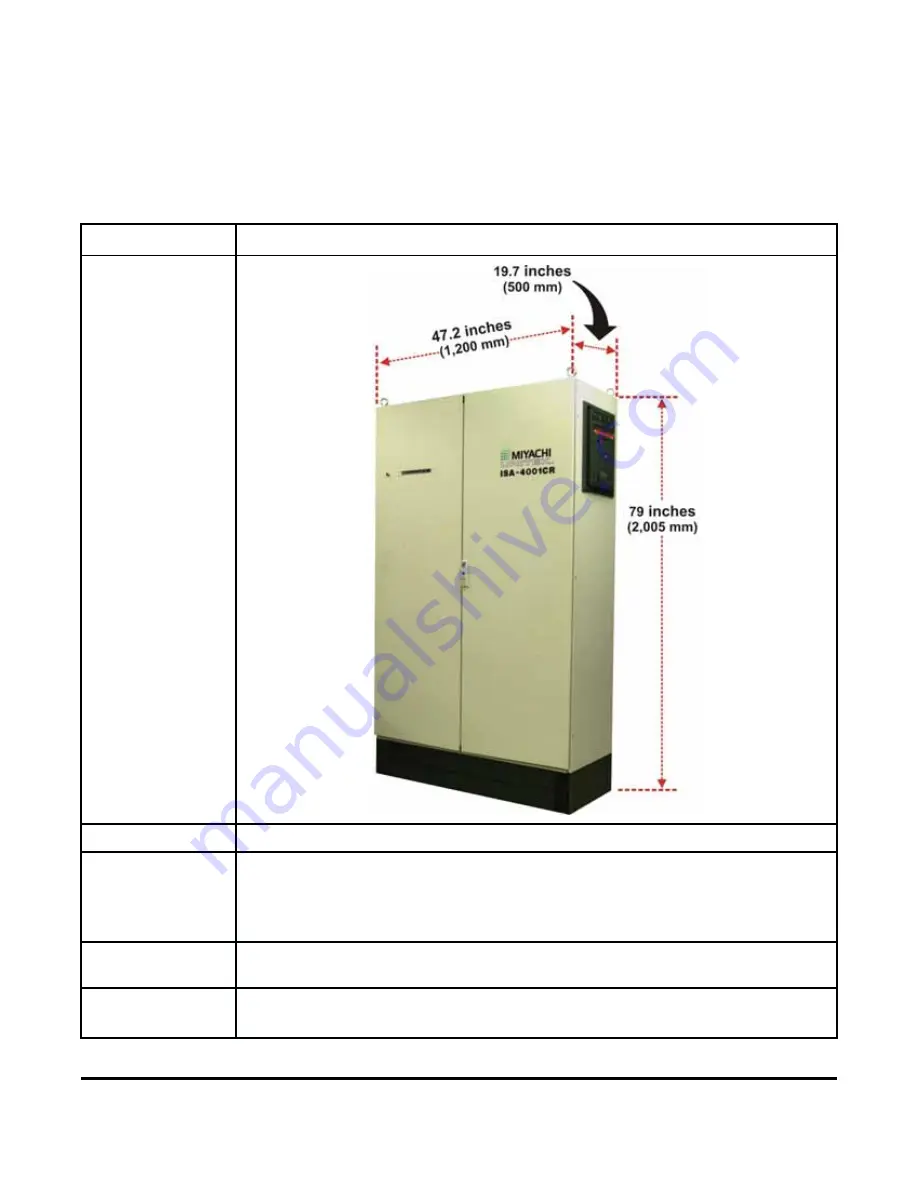 Miyachi Unitek ISA Series Operator'S Manual Download Page 63