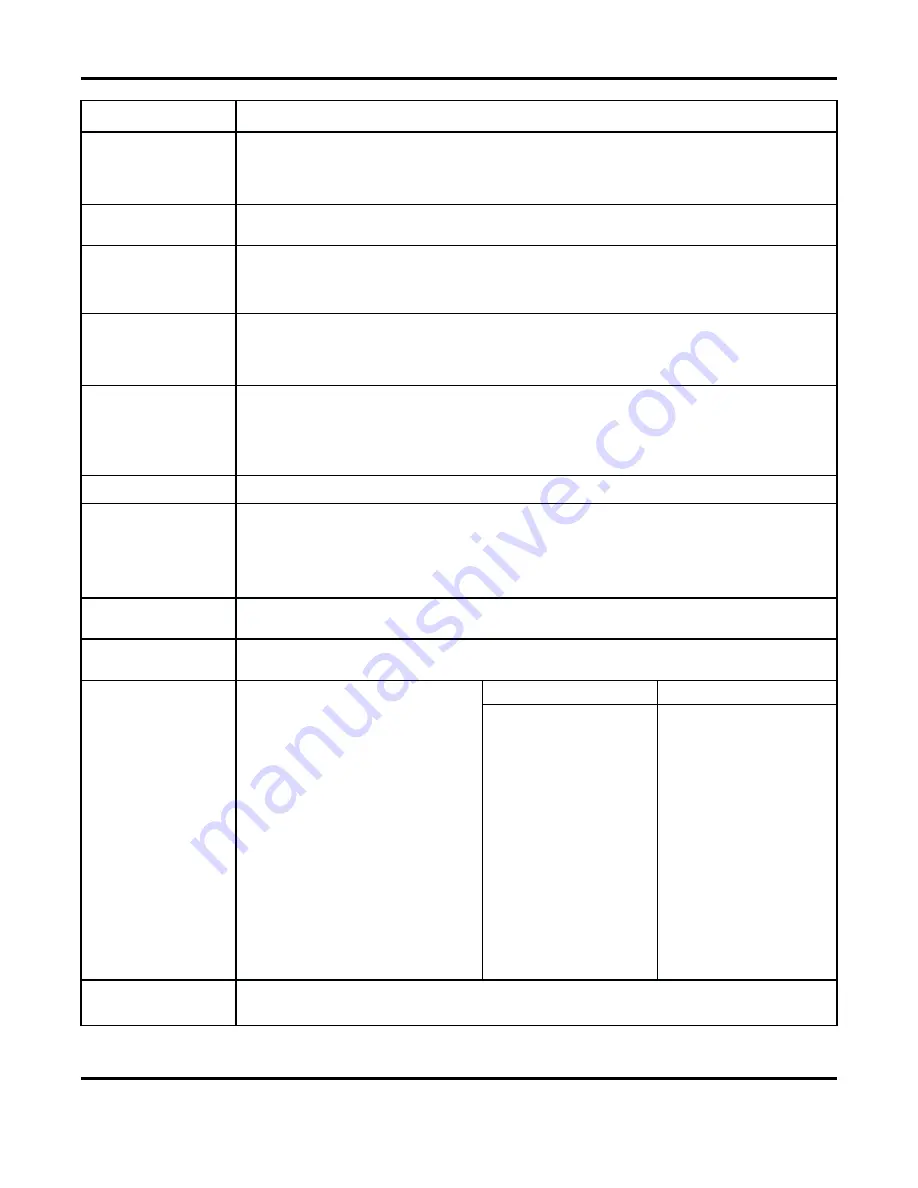 Miyachi Unitek ISA Series Operator'S Manual Download Page 64