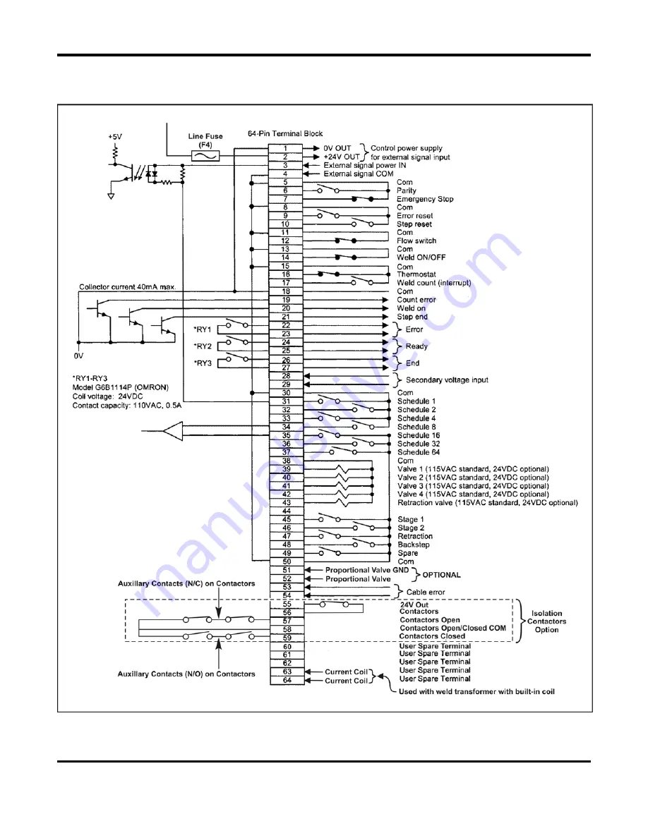 Miyachi Unitek ISA Series Скачать руководство пользователя страница 69