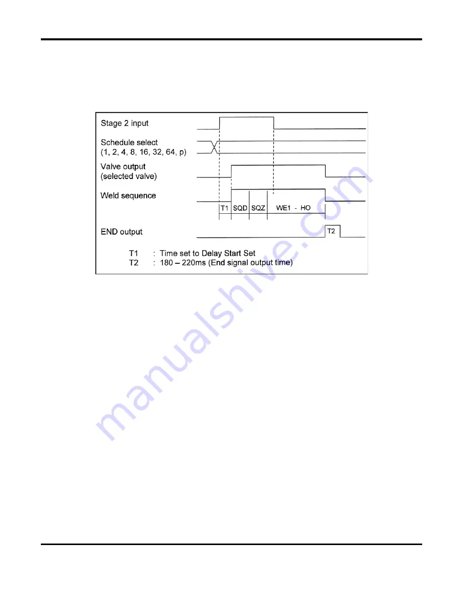 Miyachi Unitek ISA Series Operator'S Manual Download Page 79