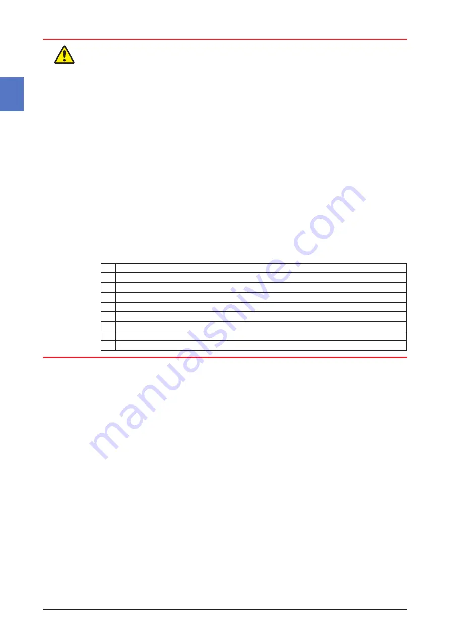 Mizuho MOT-1602BW Operator'S Manual Download Page 8