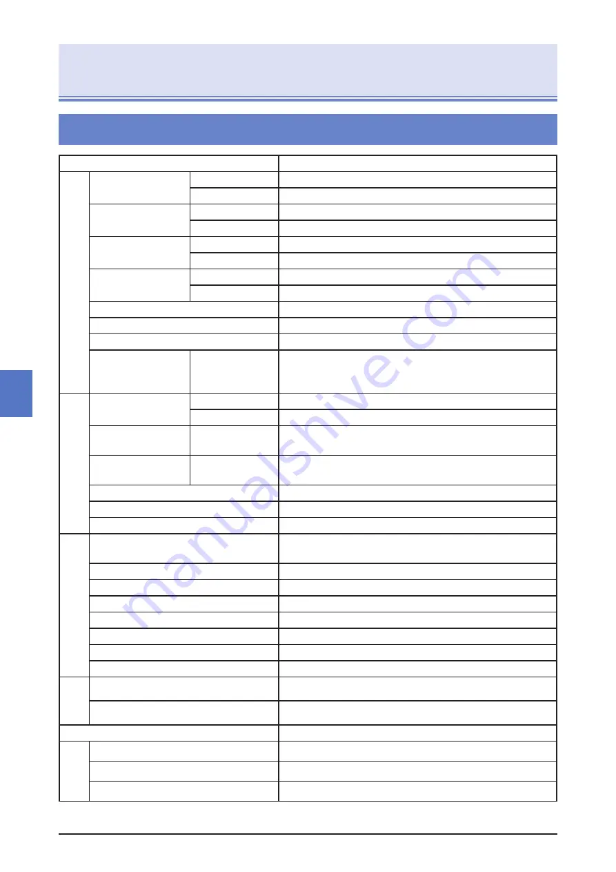 Mizuho MOT-1602BW Operator'S Manual Download Page 36