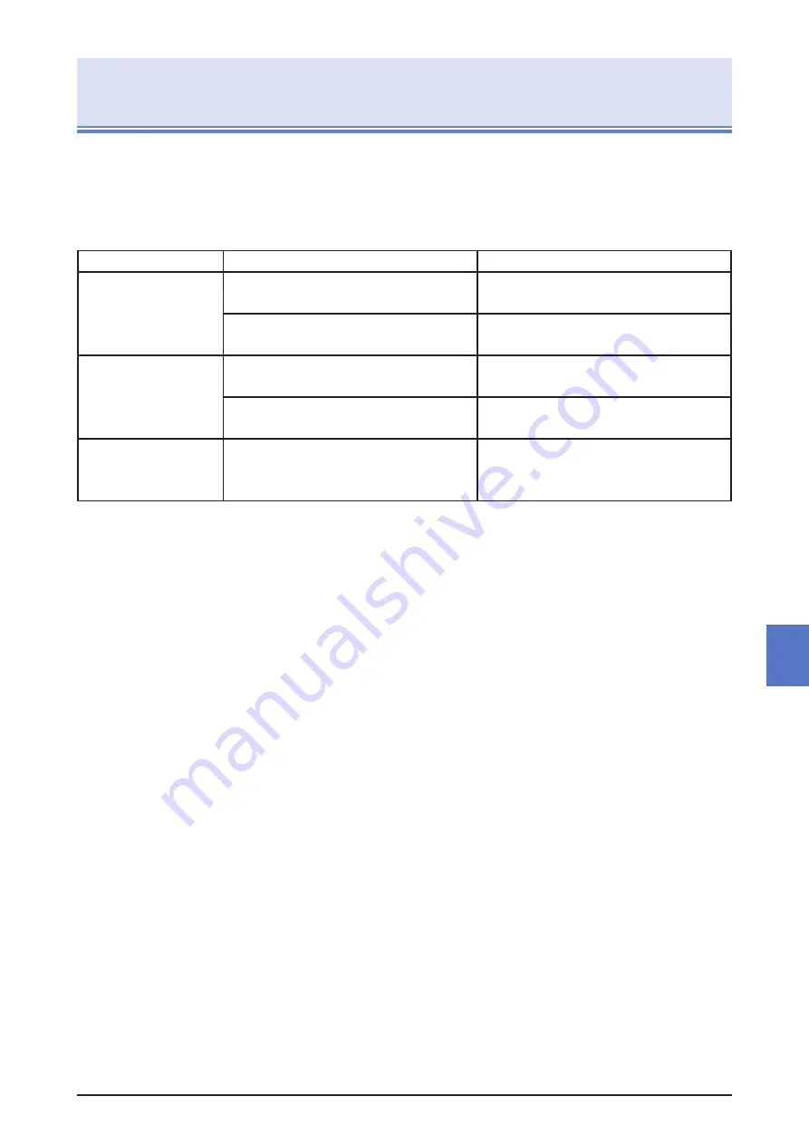 Mizuho MOT-1602BW Operator'S Manual Download Page 39