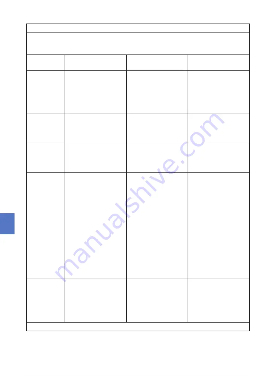 Mizuho MOT-5602BW Operator'S Manual Download Page 52