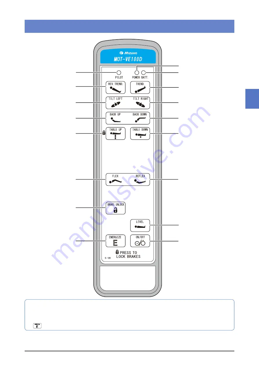 Mizuho MOT-VE100 Operator'S Manual Download Page 15