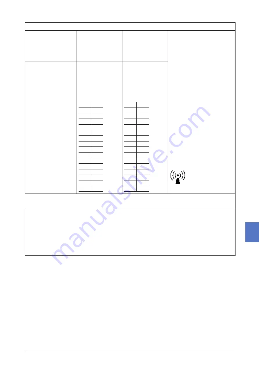 Mizuho MOT-VE100 Operator'S Manual Download Page 51