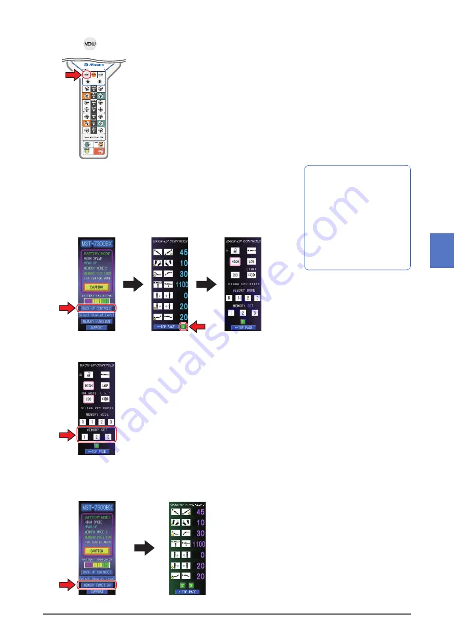 Mizuho MST-7300B Operator'S Manual Download Page 55