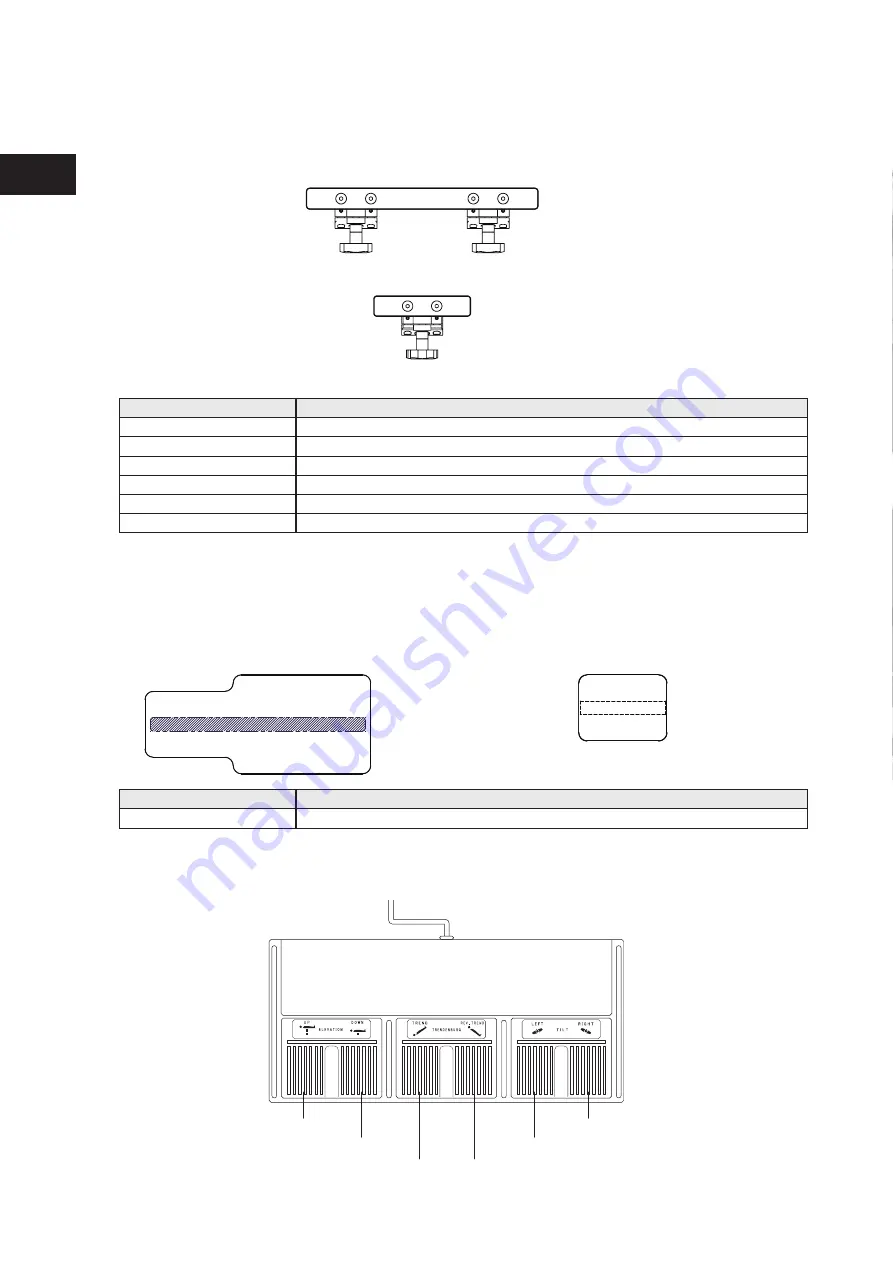 Mizuho VACB-3006B Operator'S Manual Download Page 20