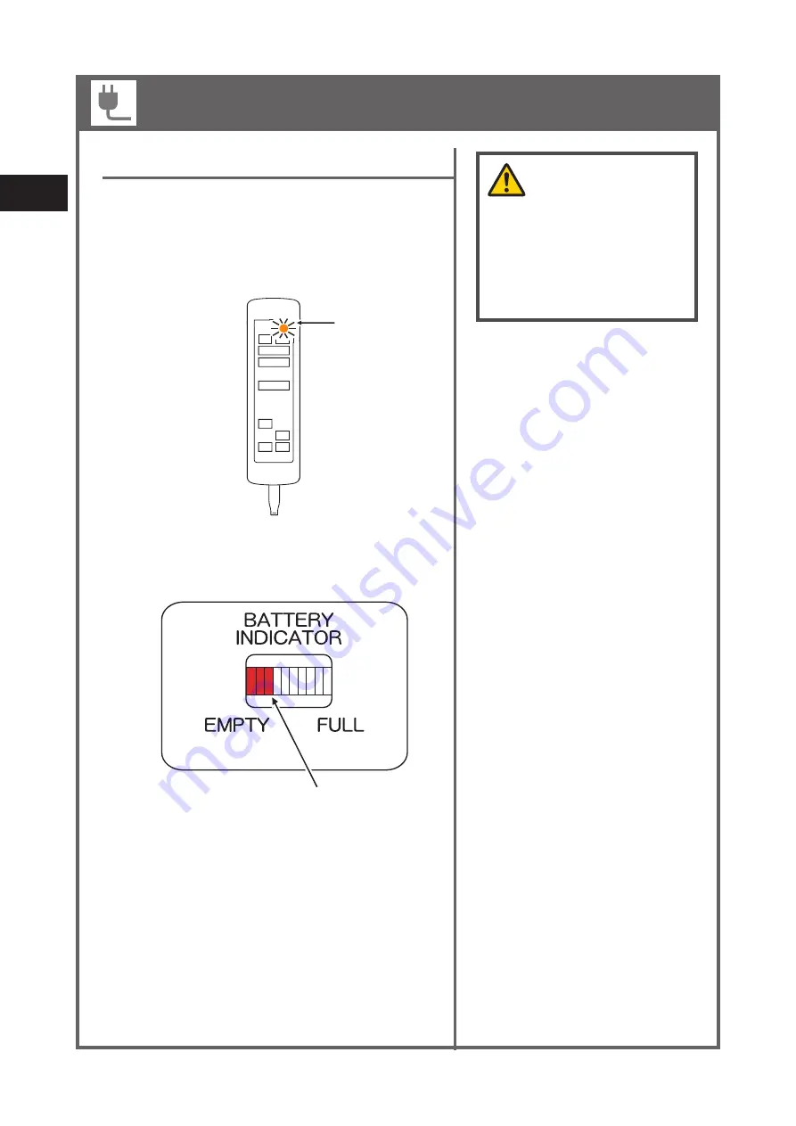 Mizuho VACB-3006B Operator'S Manual Download Page 22