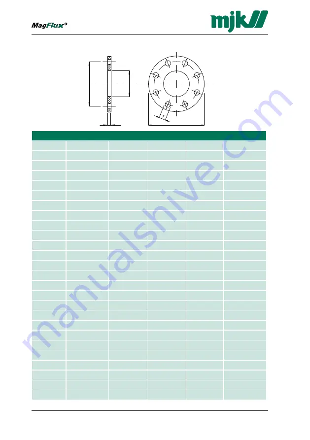 MJK MagFlux Installation And User Manual Download Page 105