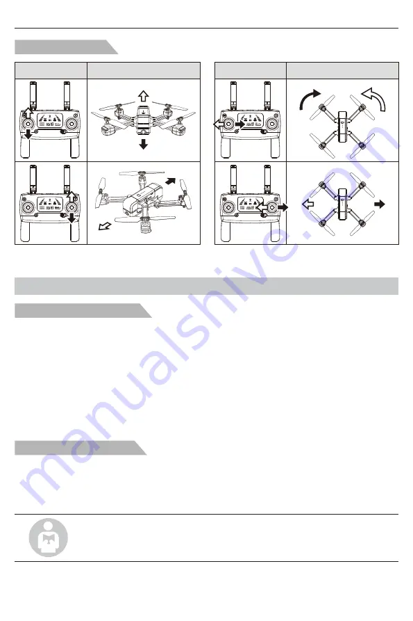 MJX R/C X103W Скачать руководство пользователя страница 23