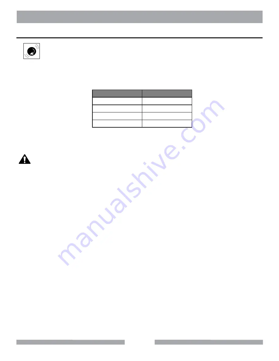 MK Diamond Products 155714 Скачать руководство пользователя страница 21