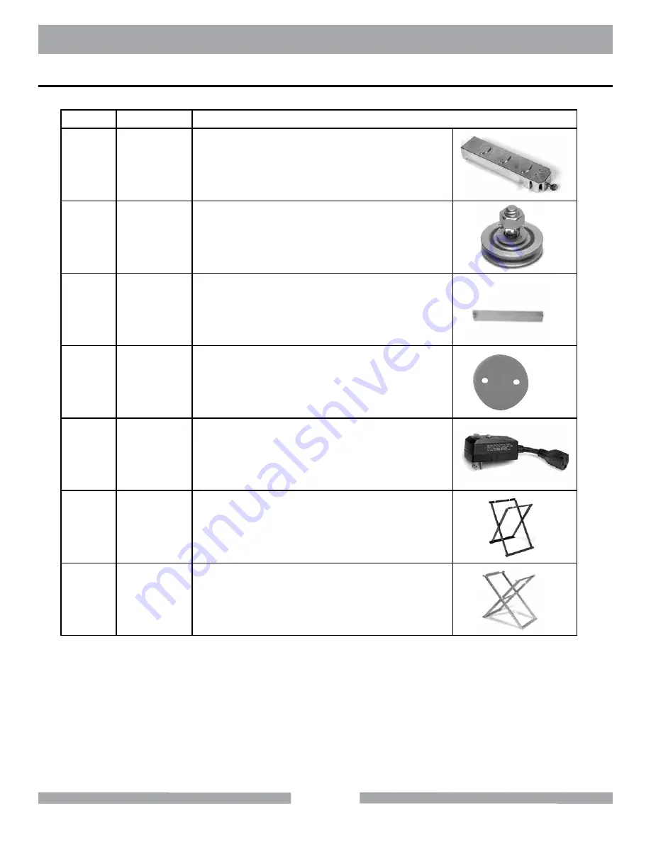 MK Diamond Products 157721WX Owner'S Manual And Parts List Download Page 40